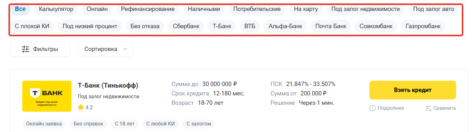 Программы кредитов
