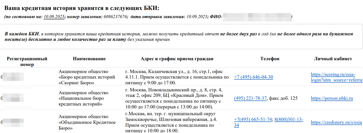 Узнать БКИ