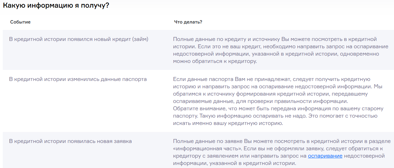 Защита от мошенничества НБКИ