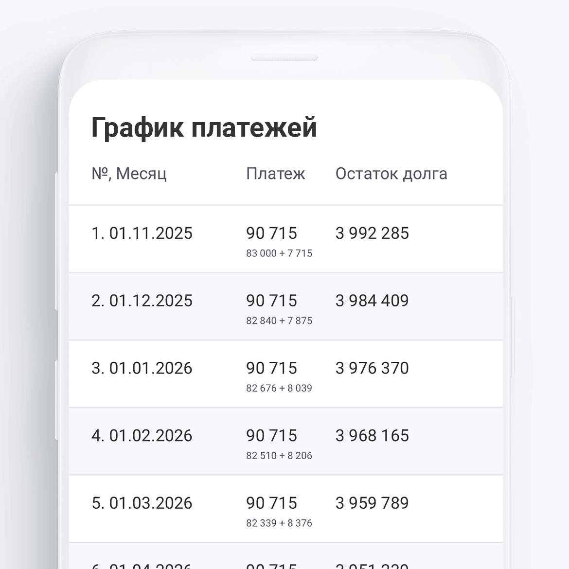 Калькулятор выведет график платежей с детализацией по составу платежа