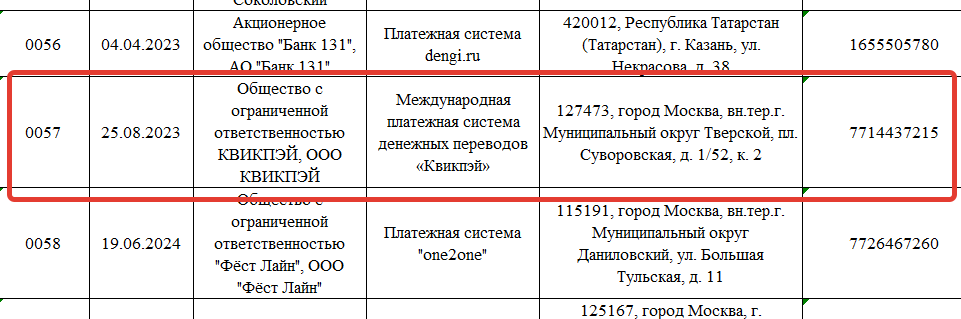 Квикпей