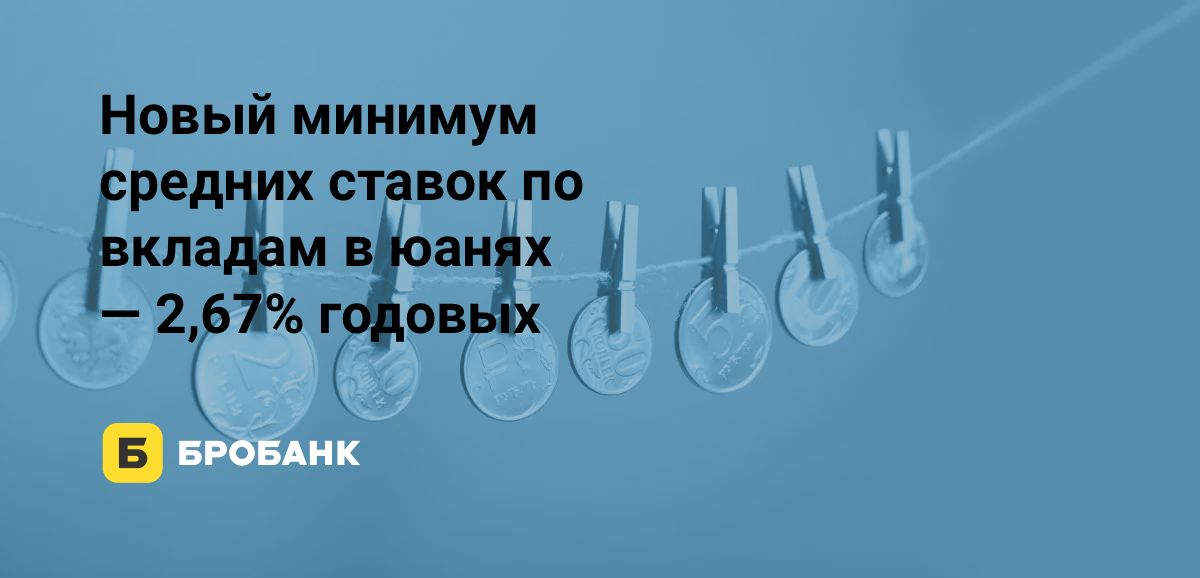 Ставки по вкладам в юанях в октябре 2025 года снизились | Бробанк.ру