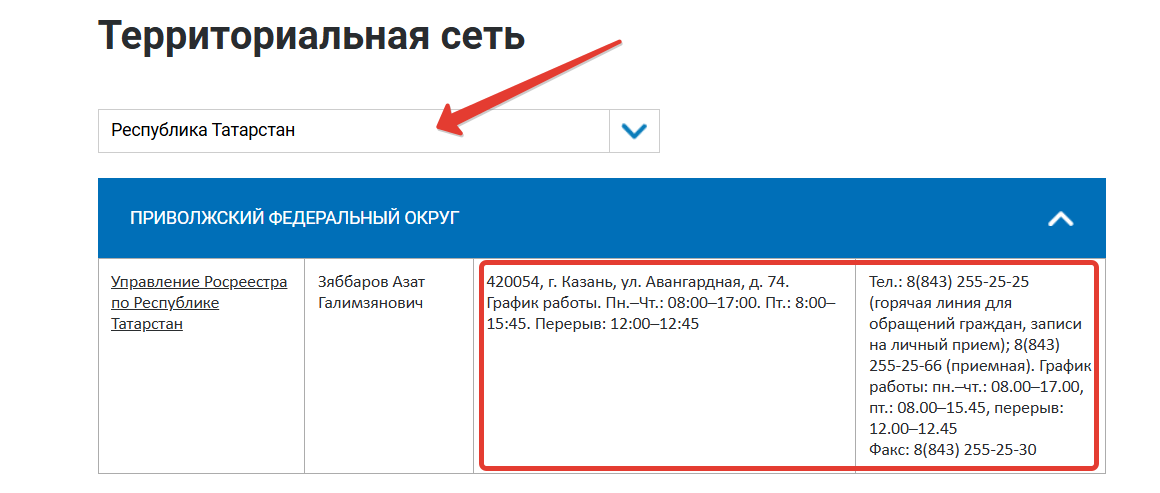 Телефон Росреестра
