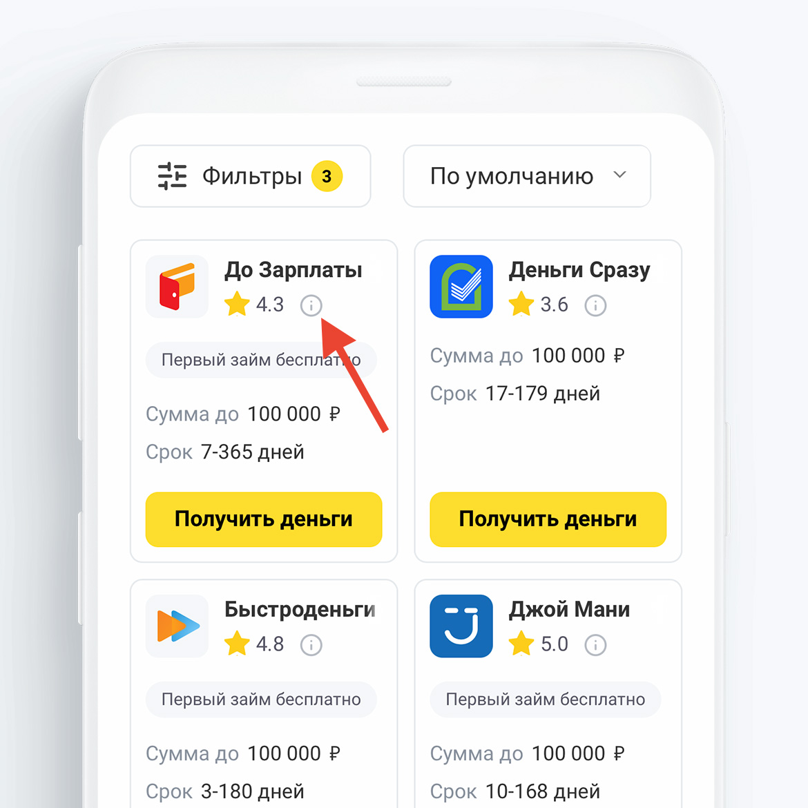 Изучите подробные условия и отзывы каждого микрозайма перед подачей заявки