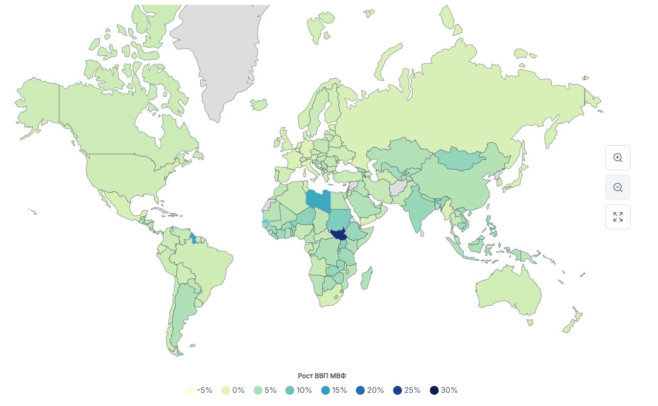Рост ВВП по странам