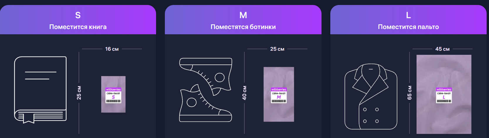 Упаковка ВБ Доставки