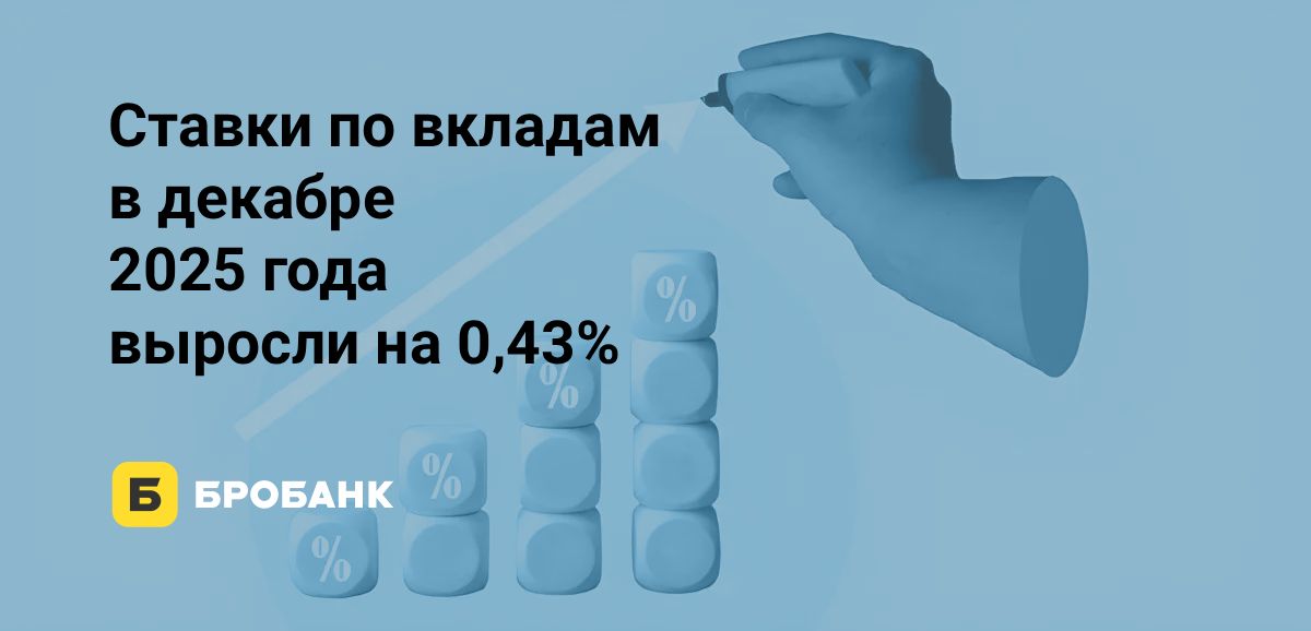 Ставки по вкладам в декабре 2025 года показали рост | Бробанк.ру