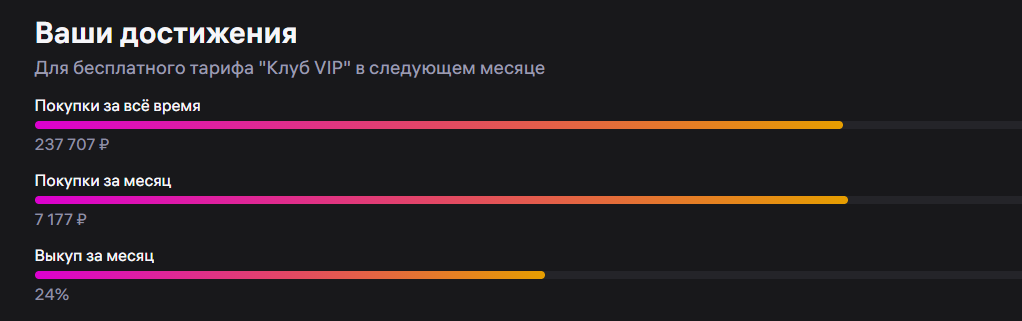 ВИП-Клуб ВБ