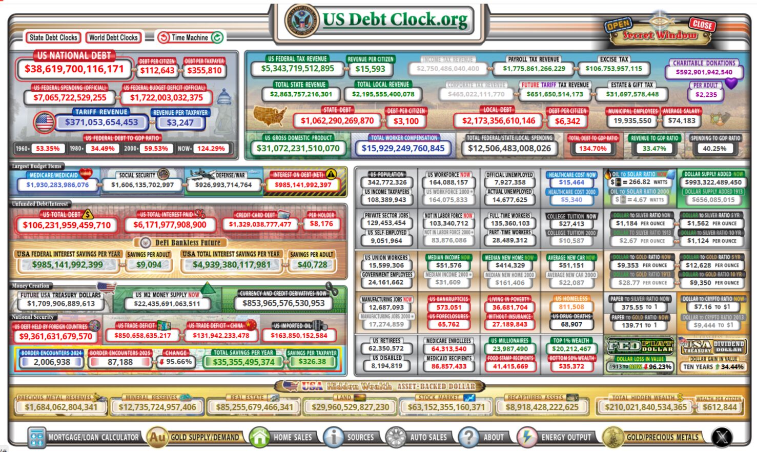 Госдолг США на конец 2025 года