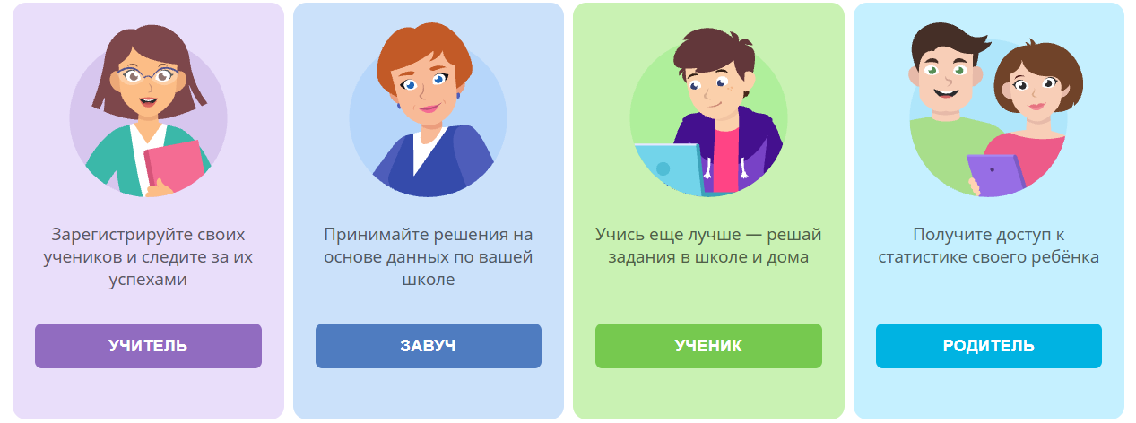 Личные кабинеты на Учи.ру