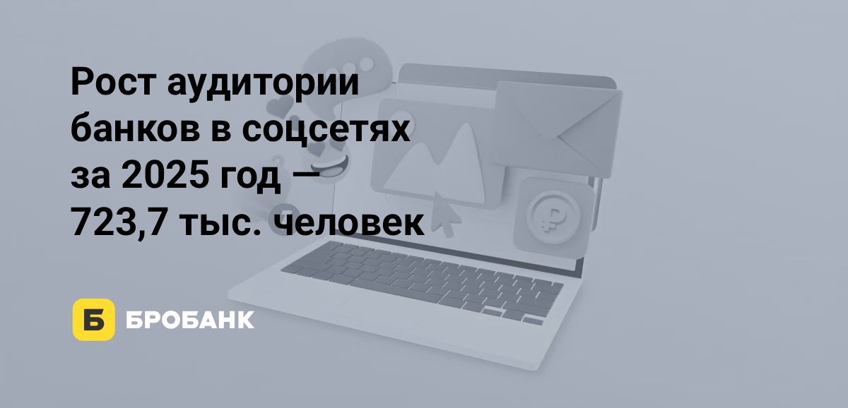 Рост аудитории банков в соцсетях в 2025 году замедлился до 4,8% | Бробанк.ру