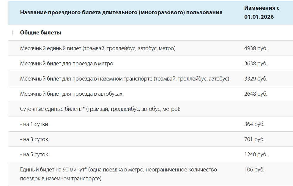 Проездные по Подорожнику