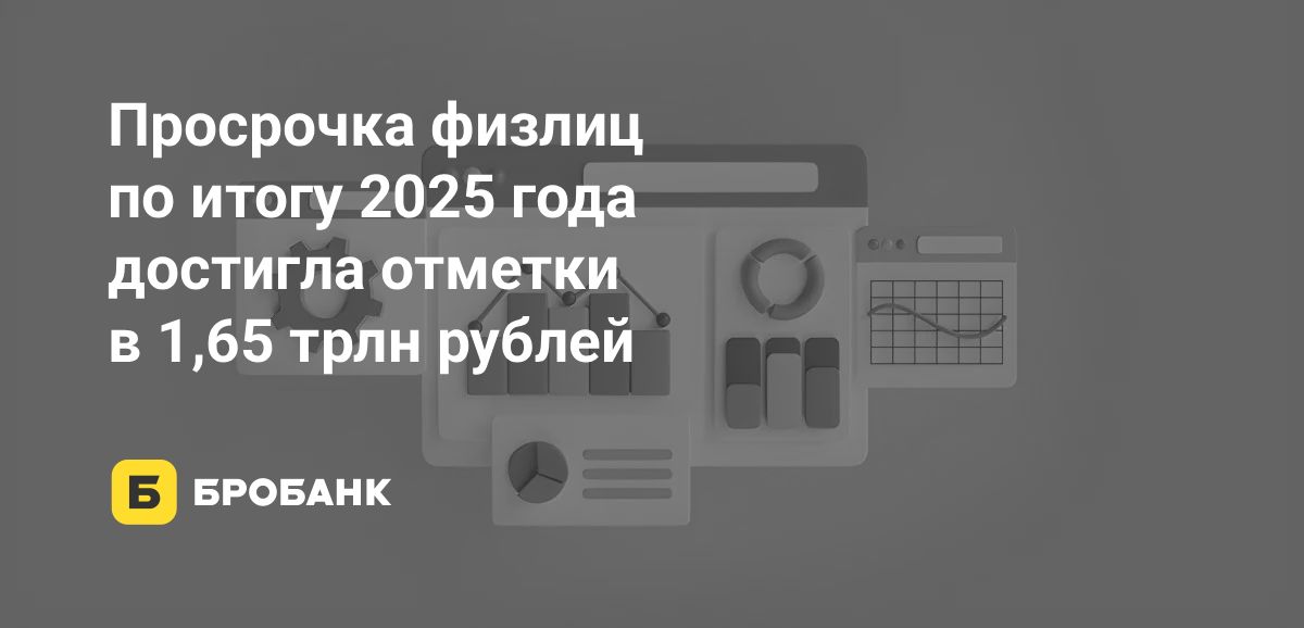 Просрочка физлиц в 2025 году — рост почти на треть | Бробанк.ру