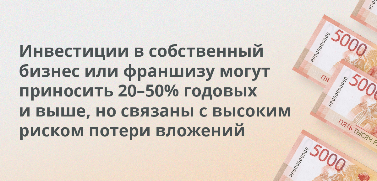 Инвестиции в собственный бизнес или франшизу могут приносить 20–50% годовых и выше, но связаны с высоким риском потери вложений
