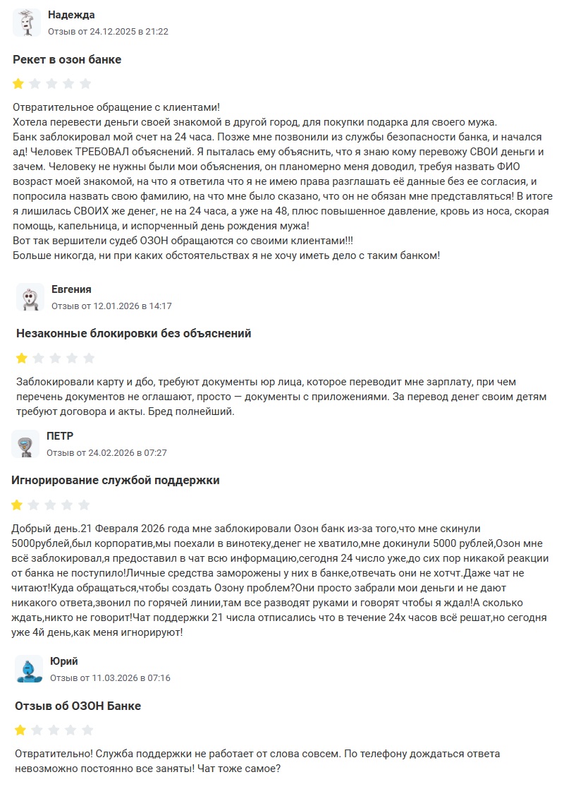  Отзывы о службе поддержки Озон Банка