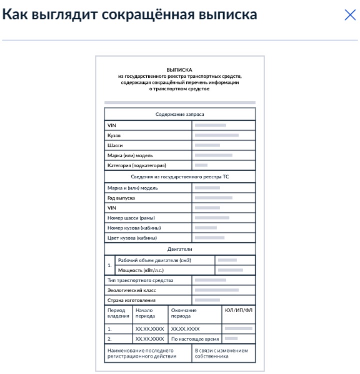 Сокращенная выписка