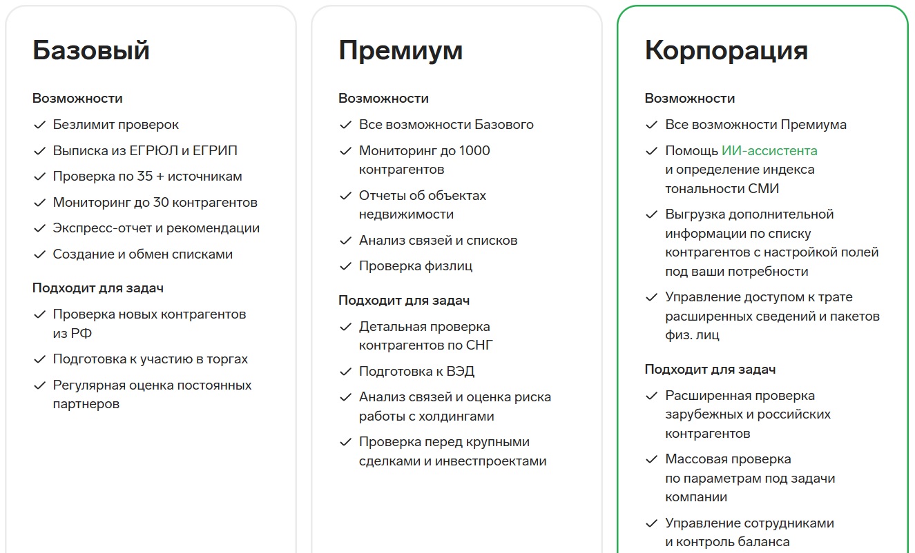 Тарифы на Контур.Фокус