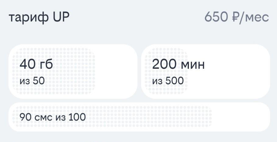 Остаток интернета и минут