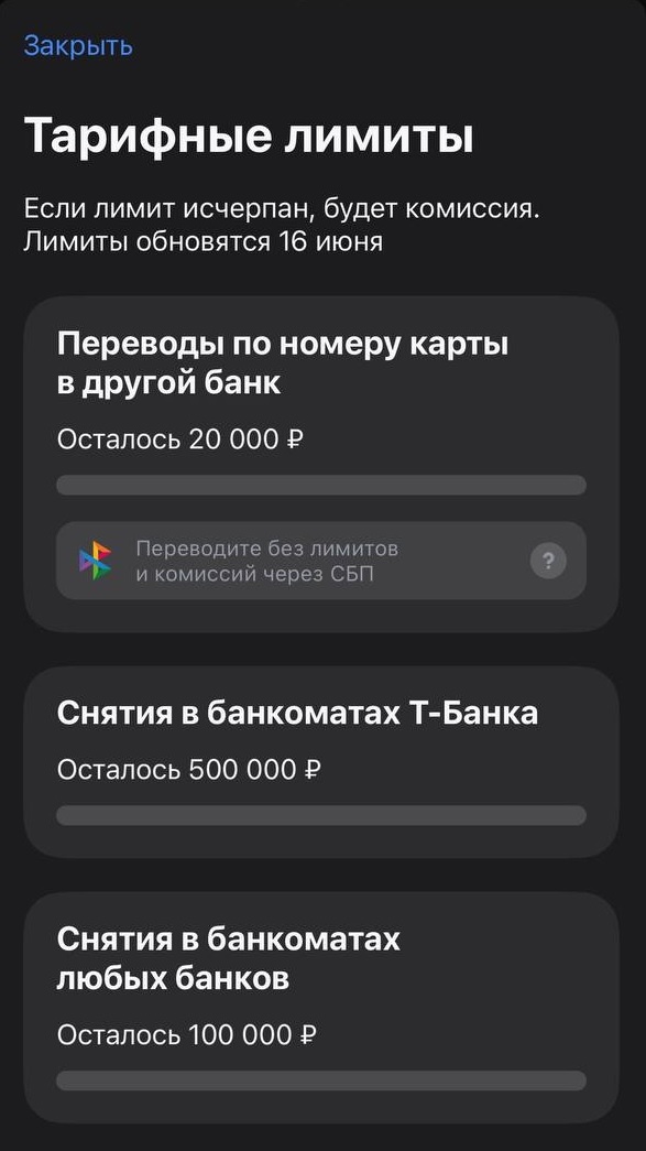 Тарифные лимиты