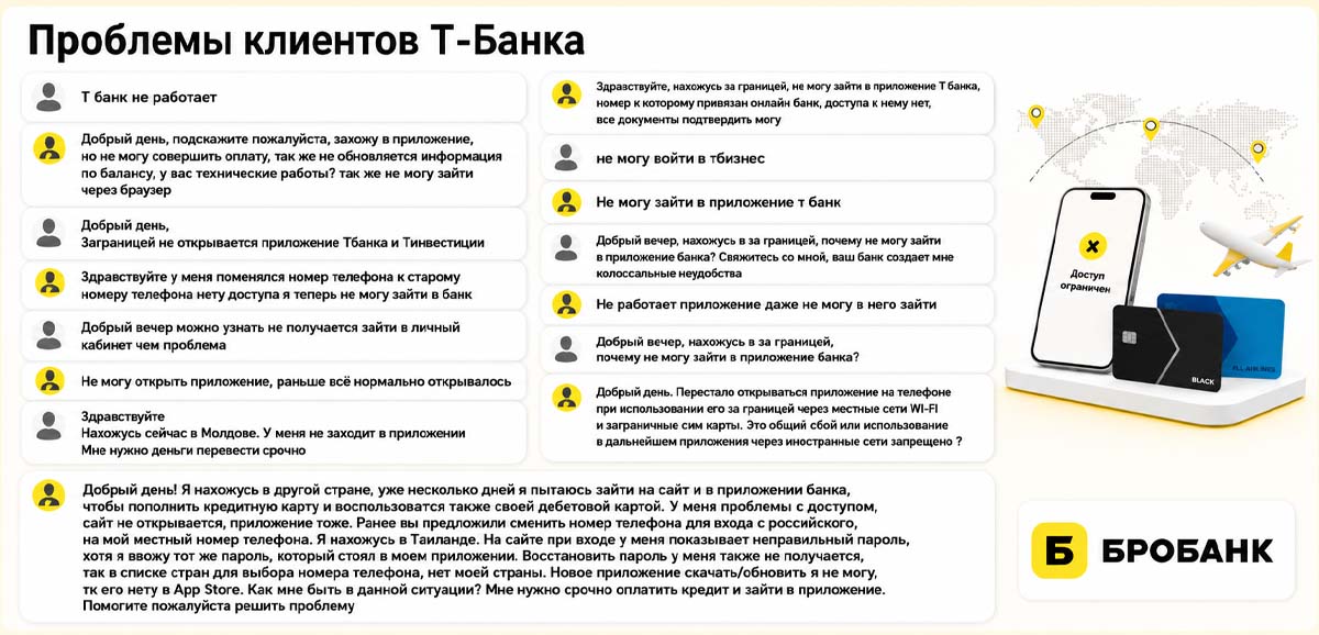 Жалобы клиентов на недоступность сервисов Т-Банка за границей