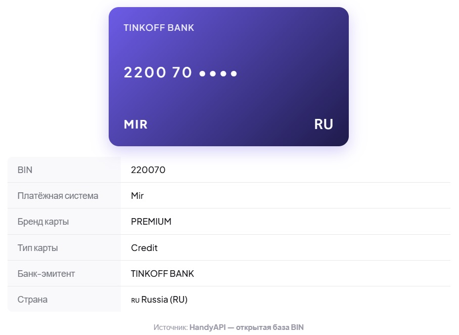 Узнать бин по номеру карты